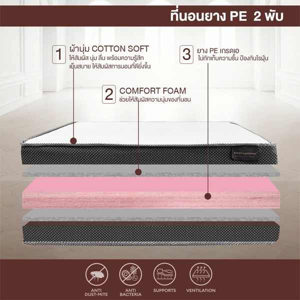 ที่นอนยาง PE พับได้ 3-3.5-5-6 ฟุต หนา 6-8 นิ้ว รุ่น Vanest