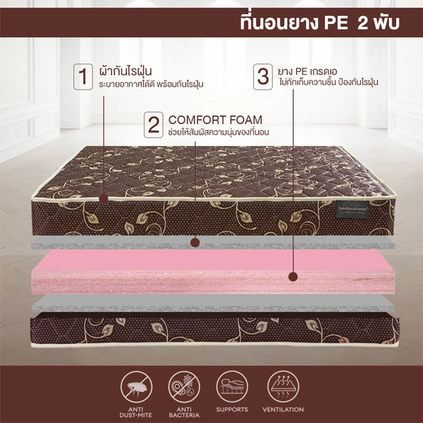 ที่นอนยาง PE พับได้ 3-3.5-5-6 ฟุต หนา 6-8 นิ้ว รุ่น Vanest