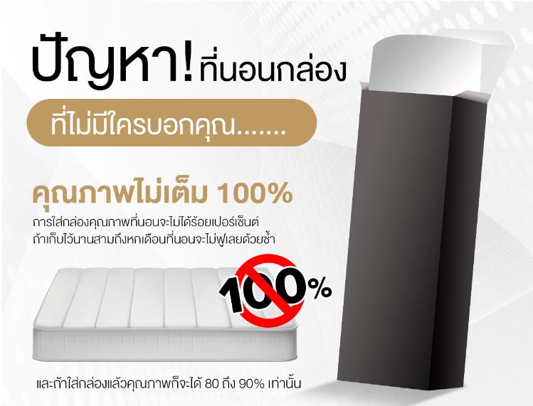 ปัญหาที่นอนกล่อง.