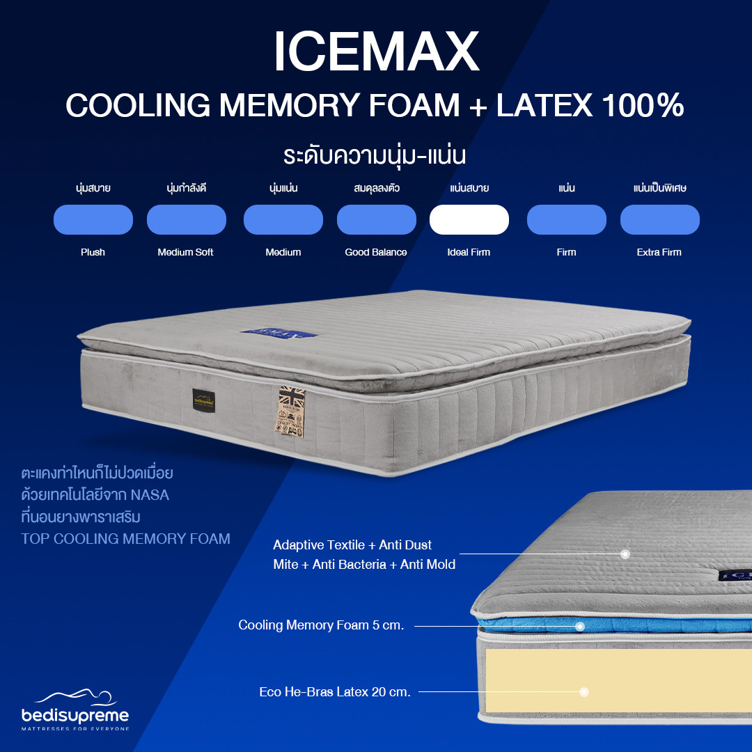 Icemax ที่นอน