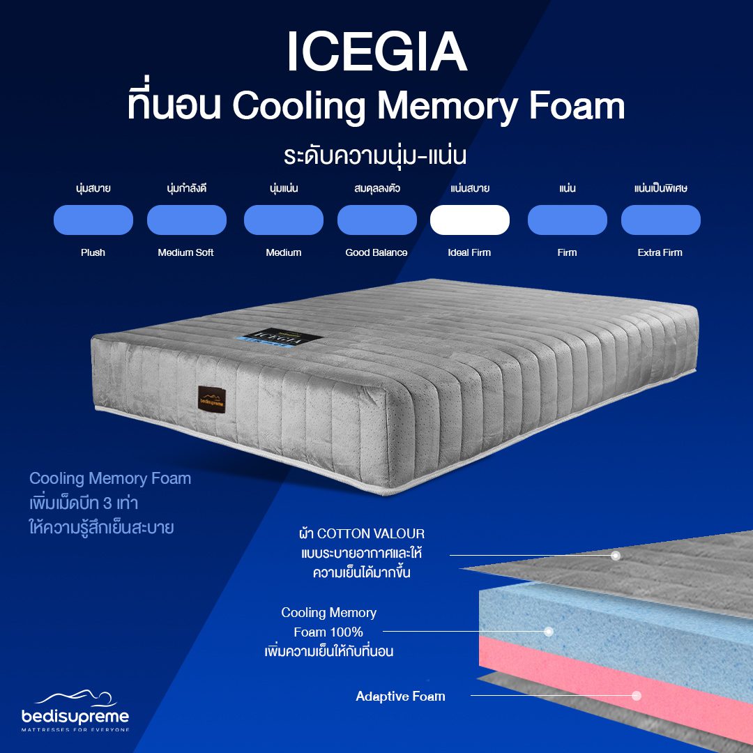 Memory-Foam-2