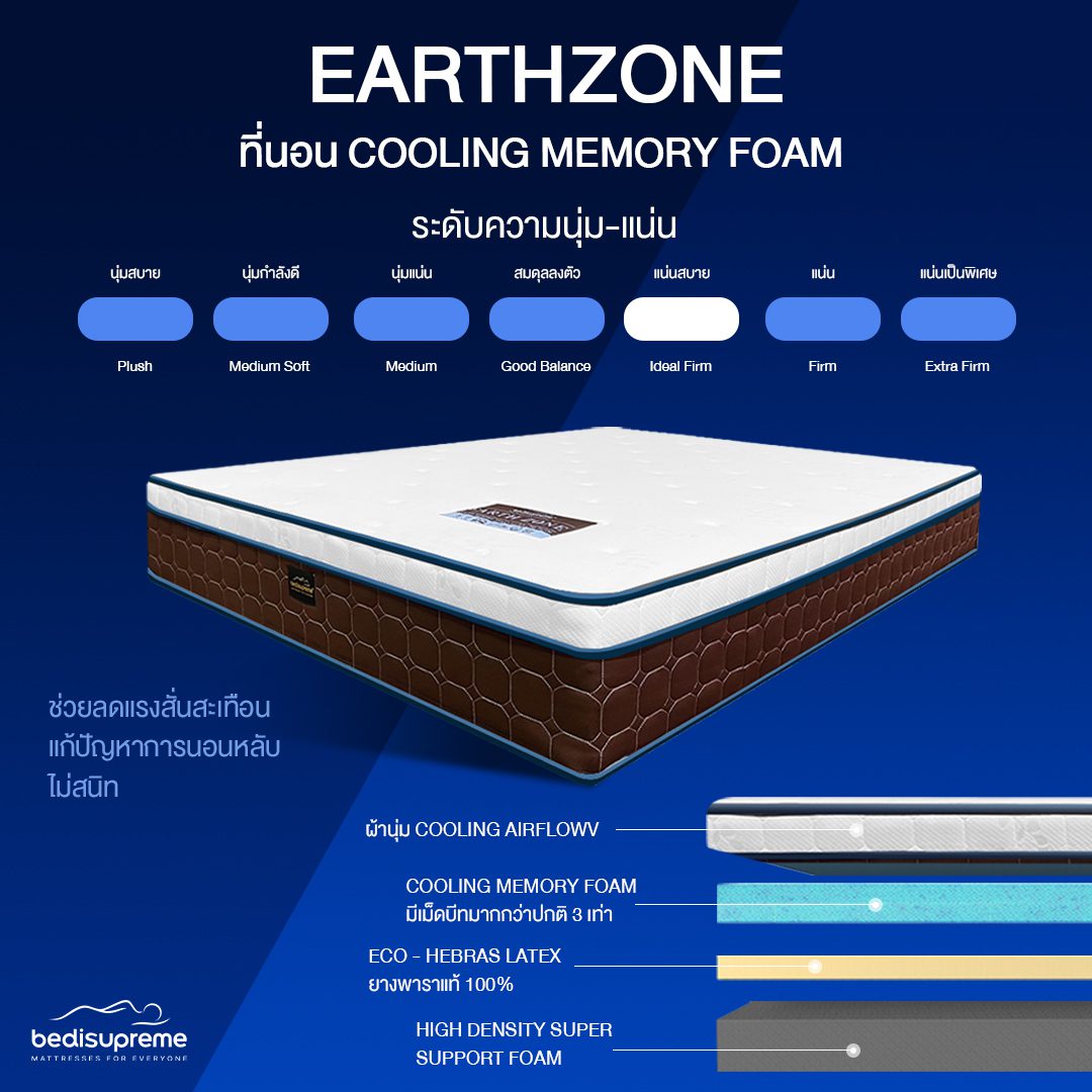Memory-Foam-3