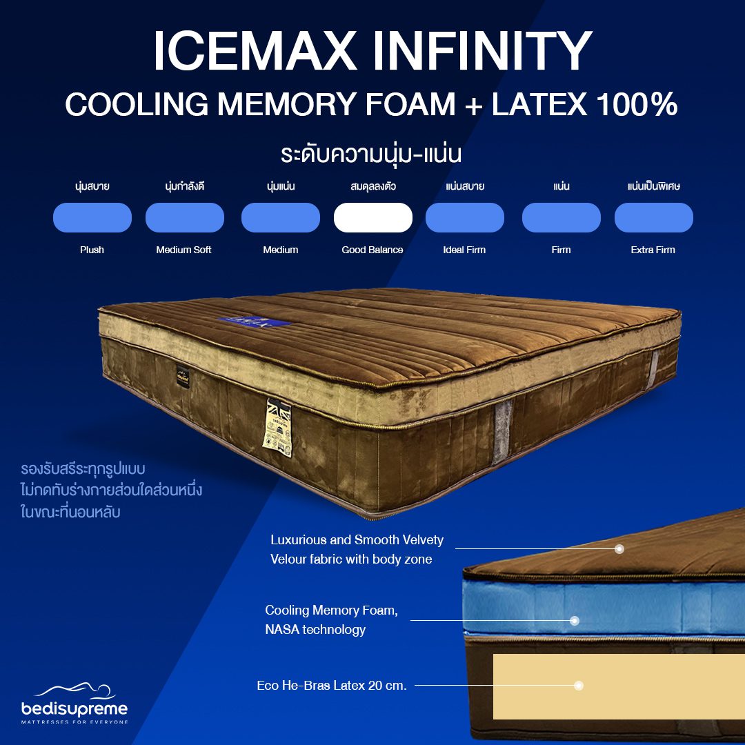 Memory-Foam-7