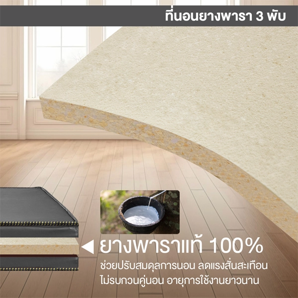 ที่นอนยางพารา 100% 3 พับ หุ้มหนังPVC