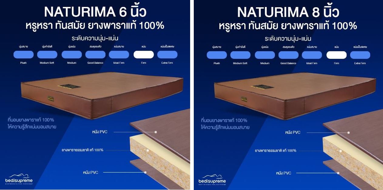 naturima 2023