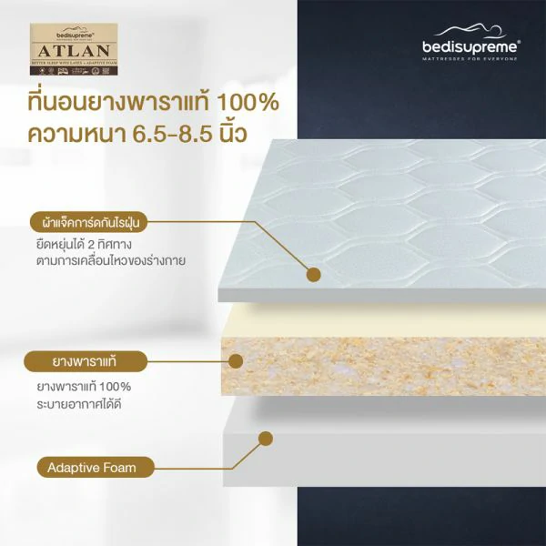 ATLAN ที่นอนยางพาราแท้ ราคาไม่ถึงหมื่น