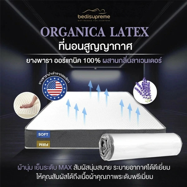 แนะนำที่นอนสุญญากาศจาก bedisupreme 3