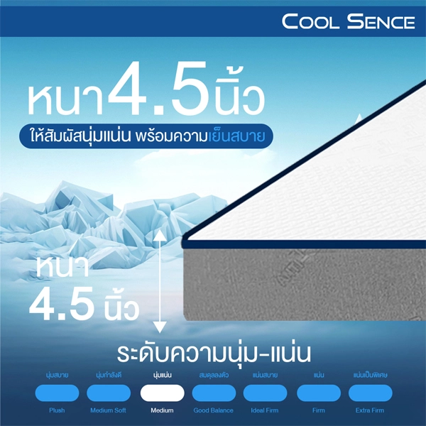 ที่นอนสูญญากาศ ที่นอน 3 พับ COOLING MEMORY FOAM ประสานด้วย HI-DENSITY ORGANIC OPEN CELL BASE รุ่น COOL SENCE