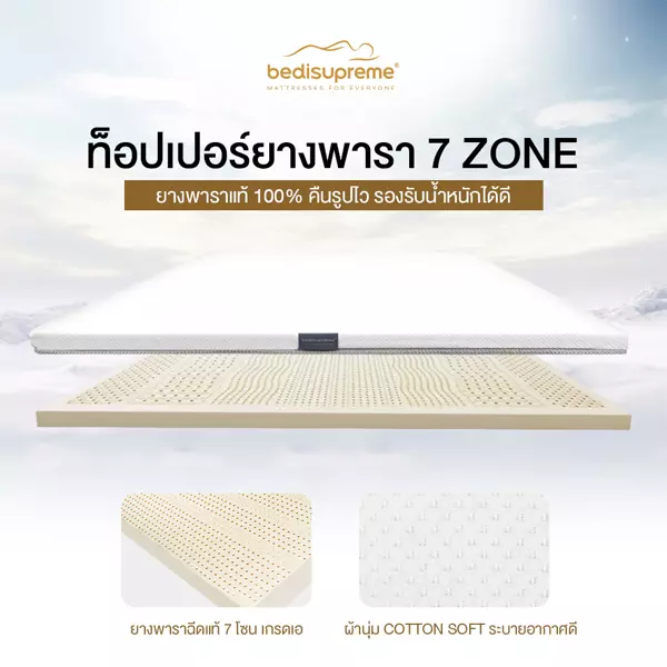 ท็อปเปอร์ยางพารา 7 Zone หุ้มผ้านุ่ม Cotton Soft