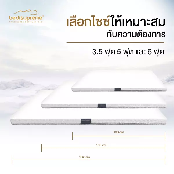 ท็อปเปอร์ยางพารา 7 Zone หุ้มผ้านุ่ม Cotton Soft