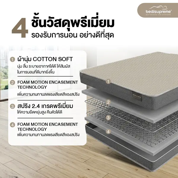 Vanest Plus - Image 11
